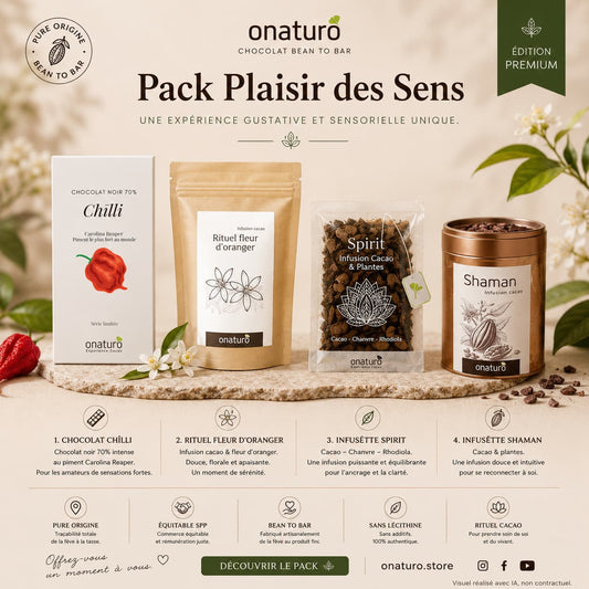 ❤️🔥 Plaisir des sens